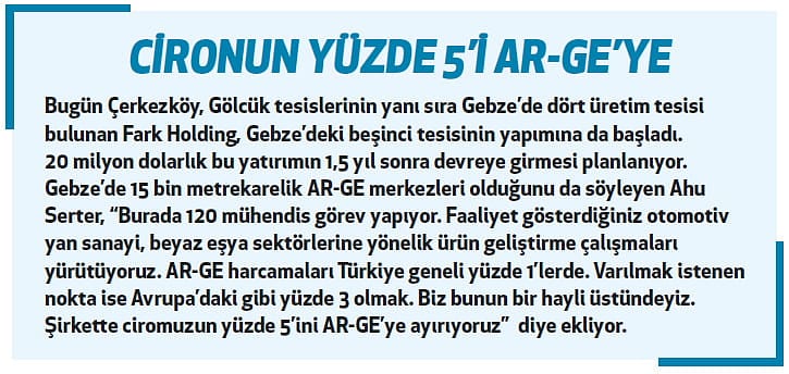 Profesyonel yönetimle 'Fark' yaratmayı başardı-2
