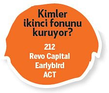 Risk sermayesinde ikinci fonlar geliyor-0