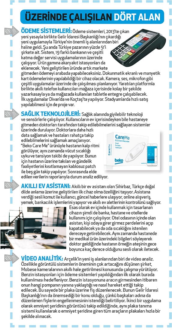 Arçelik dört alanda teknoloji geliştirecek-1