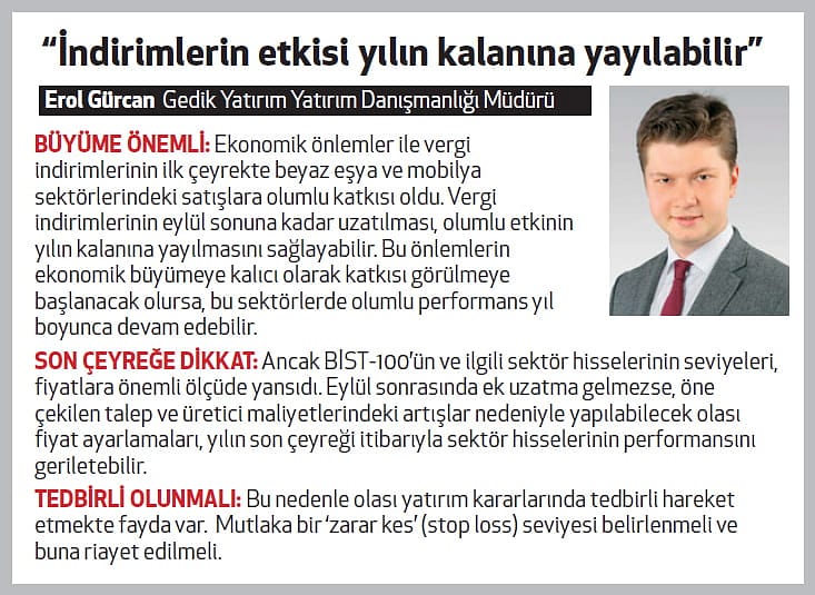ÖTV ve KDV indirimleri 15 hisseyi yukarı taşıdı-1