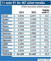 yavas-buyumeyle-insani-gelisme-olmuyor-5