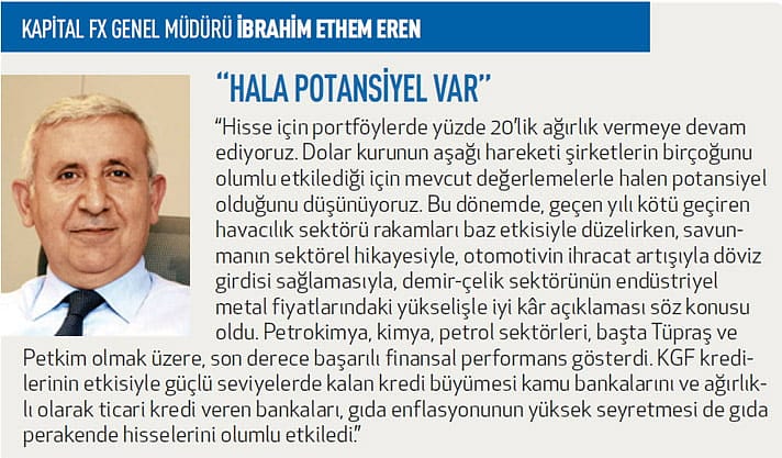 Yükseliş sürecek mi?-4