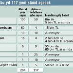 1086