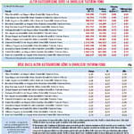 BES'e yeni reform geliyor-0