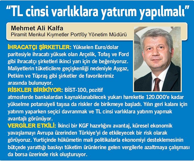 Sanayide ciro ve kâr beklentileri çok aştı-1