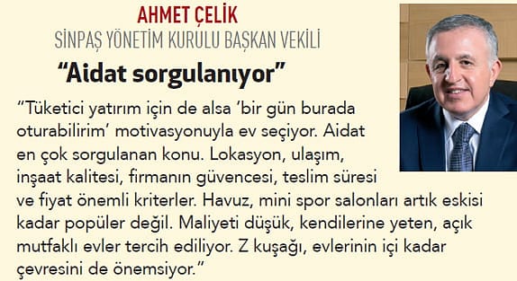 Konutta trendler nasıl değişiyor?-1
