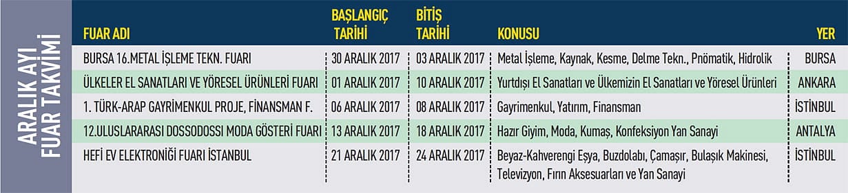 İhracatçıdan Gümrük Birliği ve AB vurgusu-0