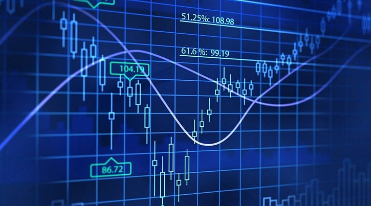 BIST 100 hisselerinin teknik analizi (16.7.2017)