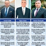 TİM'de ortak vaat daha nitelikli ihracat-0