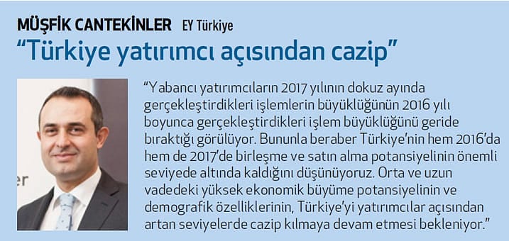 Şirket satışları yeniden hızlandı-4