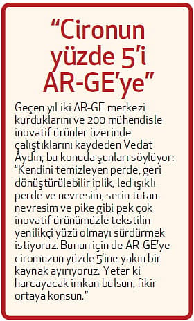 Perakendede marka satın alma peşindeyiz-3