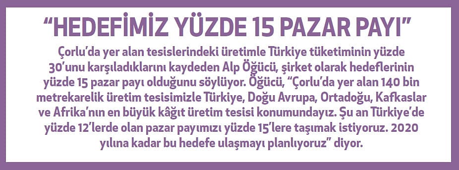100 büyük şirket arasına gireceğiz-0