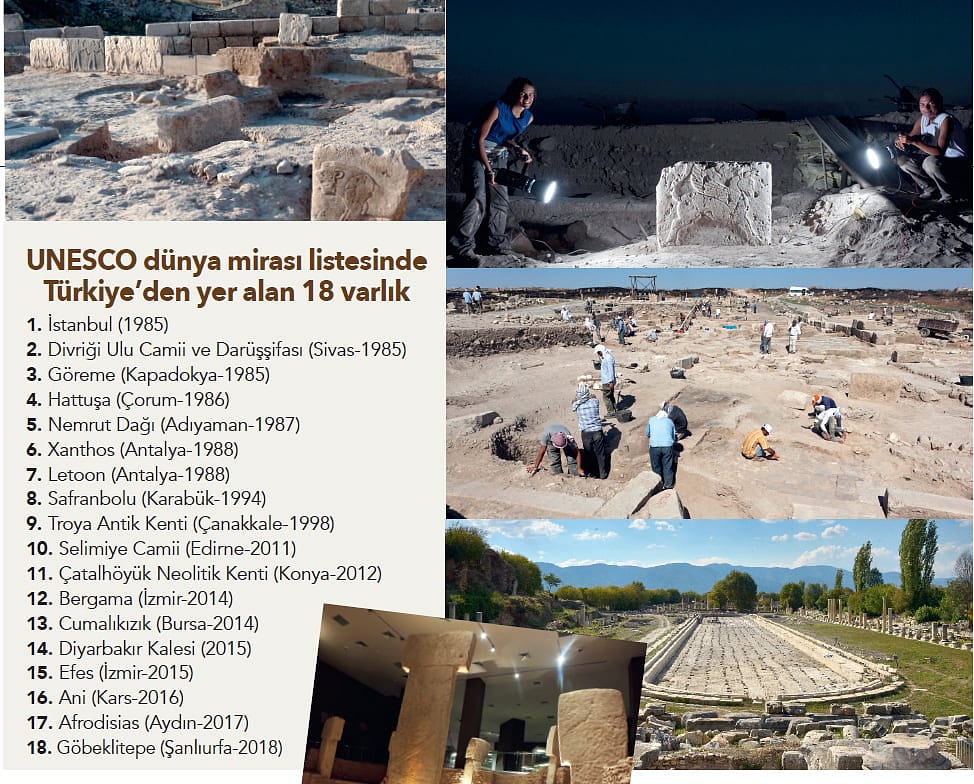 Anadolu mirasının destekçileri artıyor-1