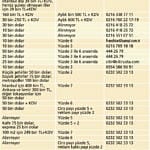 Yeni markalarına girişimci arıyorlar-3