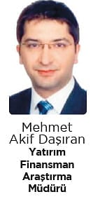BİM, düşük kur riskiyle sağlam yapıya sahip-0