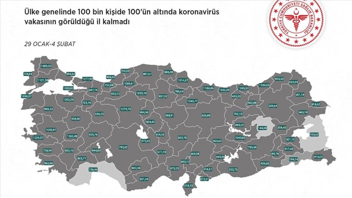 19 il alarm veriyor: Vaka oranı 1000'in üzerinde