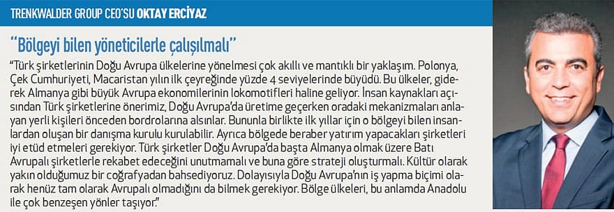 Doğu Avrupa'ya yatırım akını-5