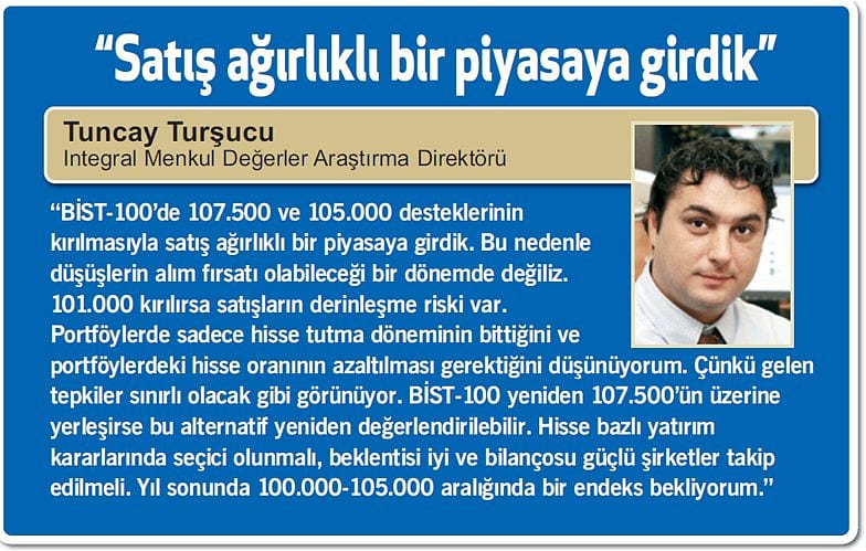Geri çekilmeler 'alım' fırsatı mı?-3