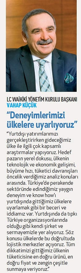 Perakendenin yayılma planı-5