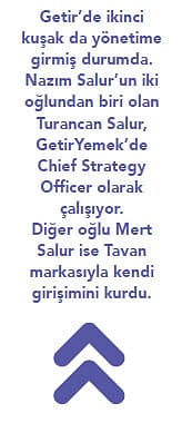 Anadolu’ya açılıp 2 kat büyüyeceğiz-0