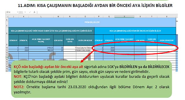Kısa Çalışma Ödeneği (KÇÖ) başvurusu kabul edilen şirketler için yol haritası!-13