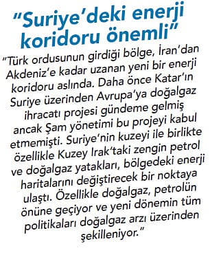 Müşteri olmaktan çıkıp oyun kurucu olmalıyız-0
