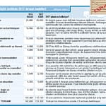 İhracatın 2017 rotası-1