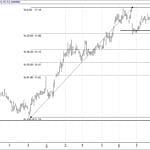 BIST 100 hisselerinin teknik analizi (06.8.2017)-6