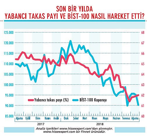 Yabancılar alım için hangi yanıtları arıyor?-1