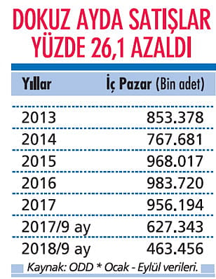 Fren patladı, ‘acil önlem’ alınmalı-1
