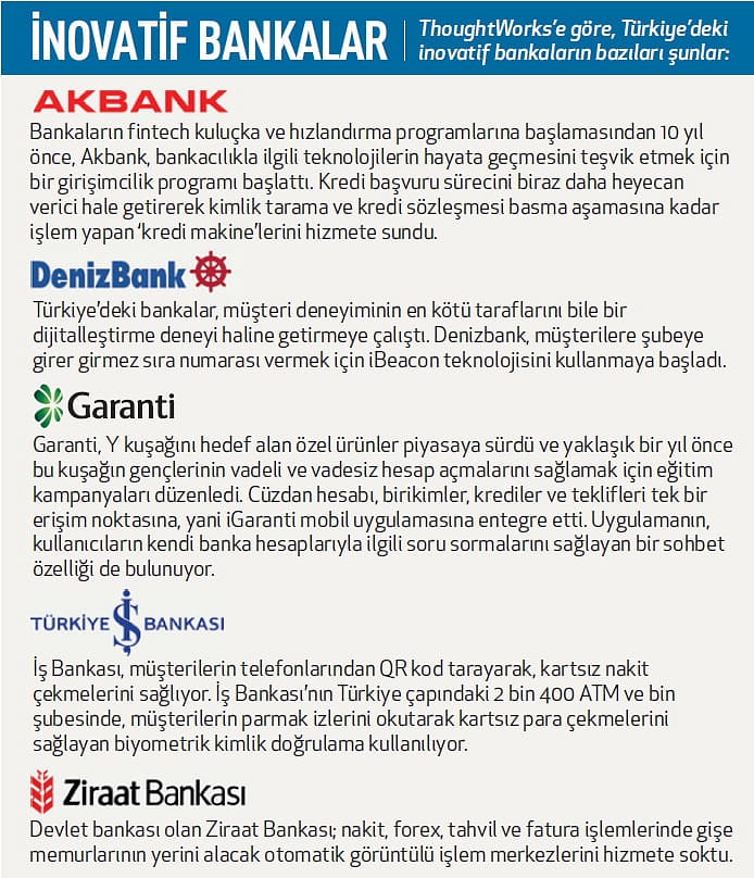 Bankaların geleceği teknoloji dönüşümüne bağlı!-0
