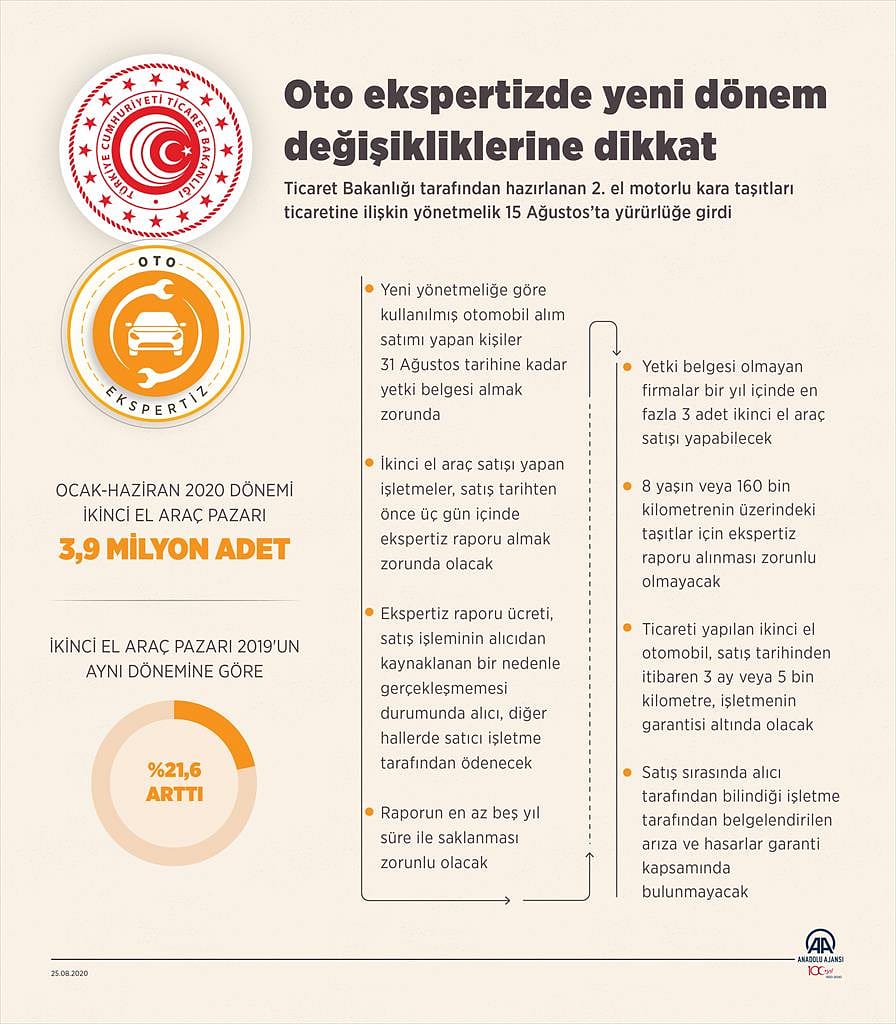 İkinci el araç alacaklar dikkat! Oto ekspertizde yeni dönem-0
