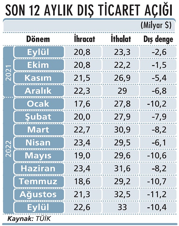 Dış açıkta alarm zilleri çalıyor-1