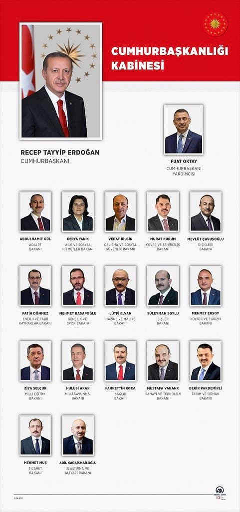 Kabine revizyonu: 2 bakanlık kuruldu, 2 isim gitti, 3 isim geldi-0