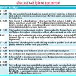 Piyasanın yeni yönü-3