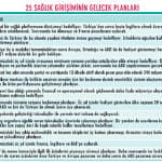 Sağlıkta Start Up Rüzgarı-1