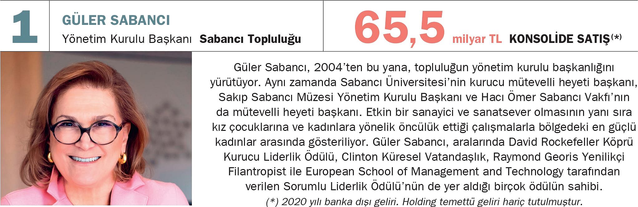 İşte Türkiye'nin en güçlü kadınları-0