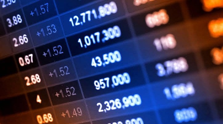 BIST 100 hisselerinin teknik analizi (22.12.2019)