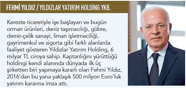 En Zengin 100 Aile-6