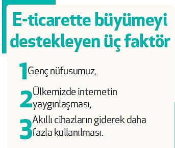 Dijital dönüşümde daha çok çalışmalıyız-1