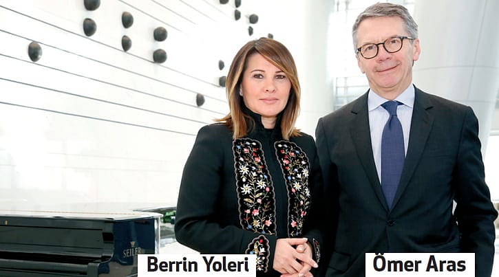 QNB Finansbank'ın desteği projeyi genişletecek