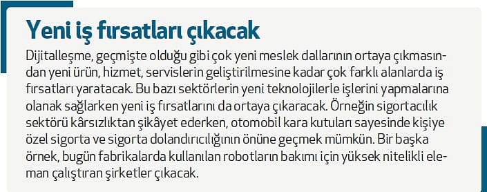 Nesnelerin interneti iş şeklini etkileyecek-2