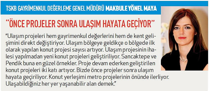 Gayrimenkulde 21 yeni hat-7