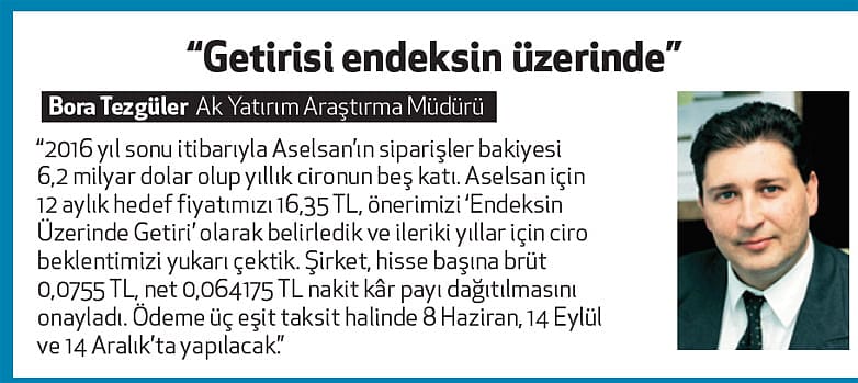 Satış gelirlerimiz yüzde 25 artacak-1