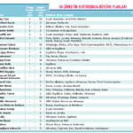 Yurtdışı Franchise Atağı-1