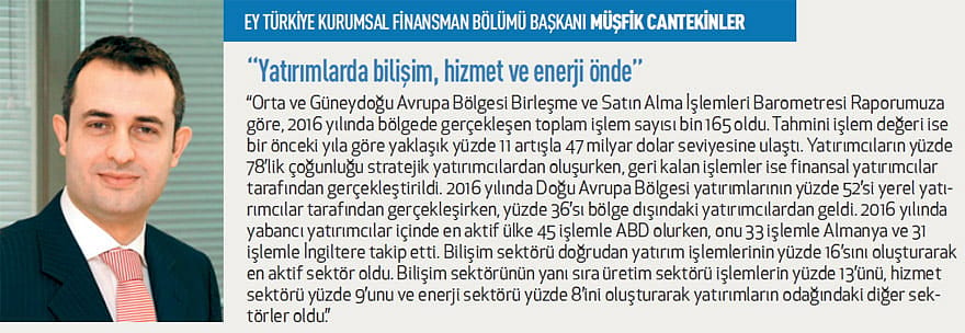 Doğu Avrupa'ya yatırım akını-4