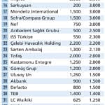 Satın alma planları-0
