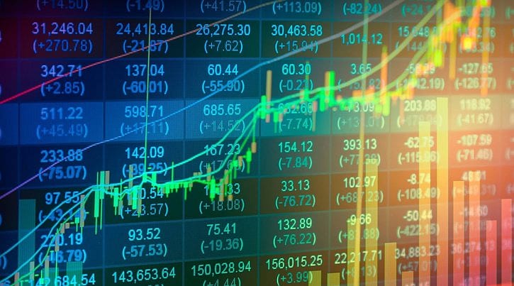 BİST 100 hisselerinin teknik analizi (14.10.2018)
