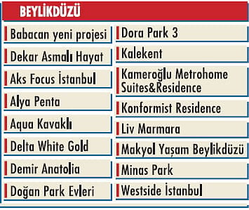 Esenyurt-Beylikdüzü’nde 59 yeni proje yükseliyor-3