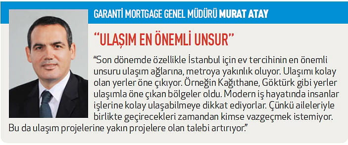 Gayrimenkulde 21 yeni hat-12